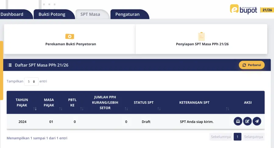 cara lapor pph 21 2024
