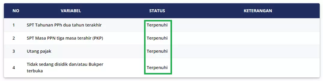 cetak surat keterangan fiskal