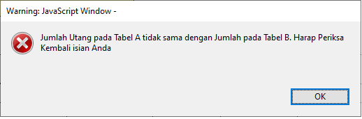 jumlah utang pada tabel A tidak sama dengan Jumlah pada tabel B