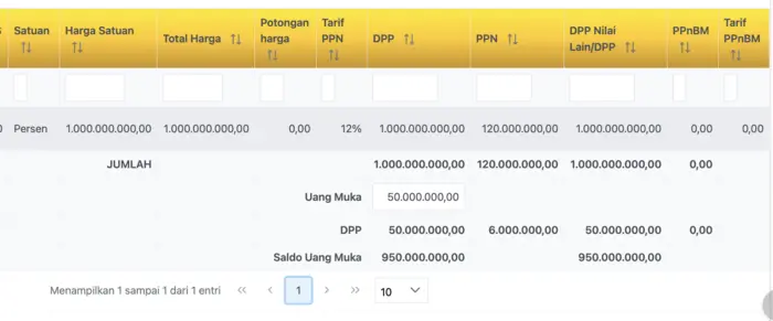 nominal faktur uang muka